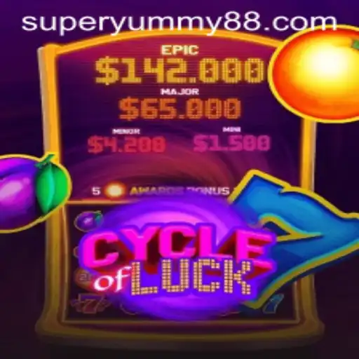 CycleofLuck and SuperYummy: An Engaging New Game Experience